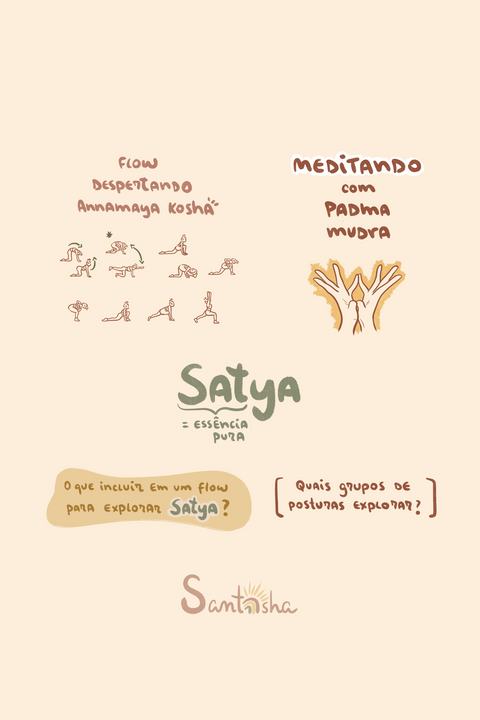 Combo E-books Santosha