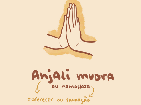Anjali Mudra - vamos aprender mais sobre ele?
