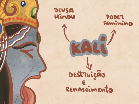 Deusa Kali