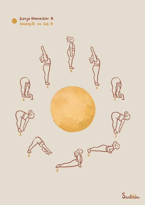 pôster surya namaskar | saudação ao sol | santosha