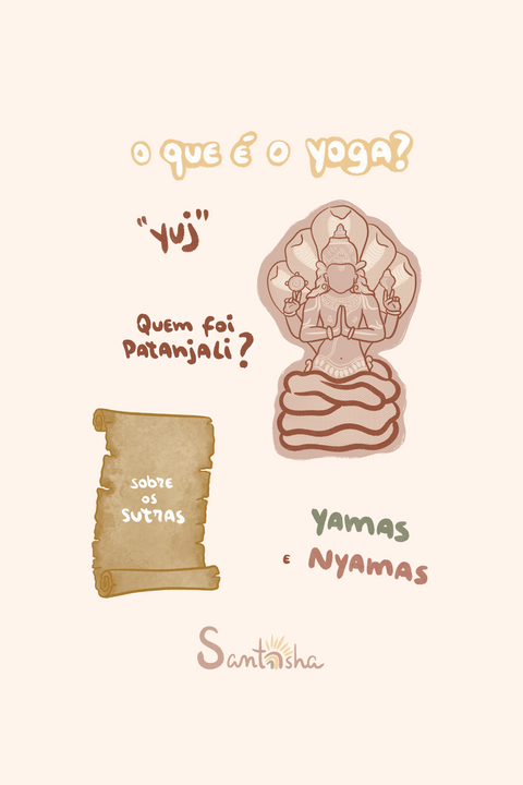 Introdução à Filosofia do Yoga