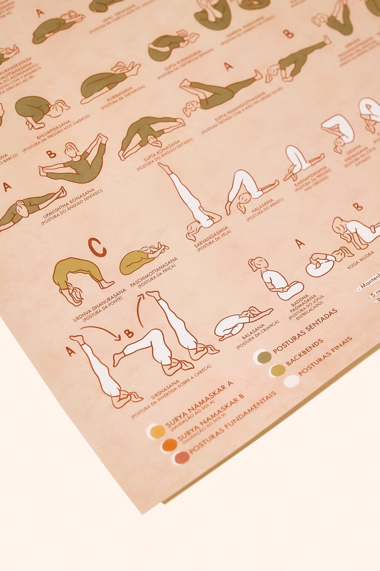 Pôster Ashtanga Yoga – Santosha