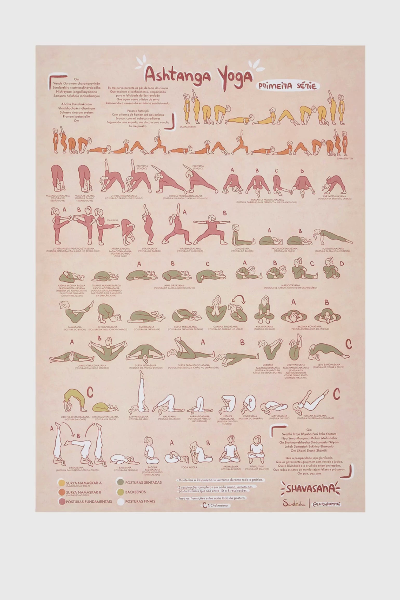Pôster Ashtanga Yoga – Santosha