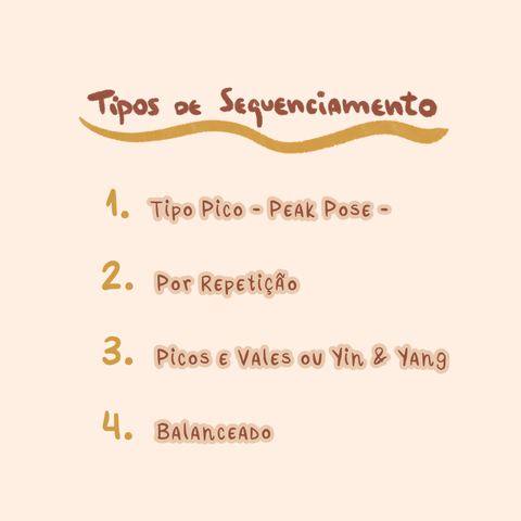 Aprenda diferentes tipos de sequenciamento