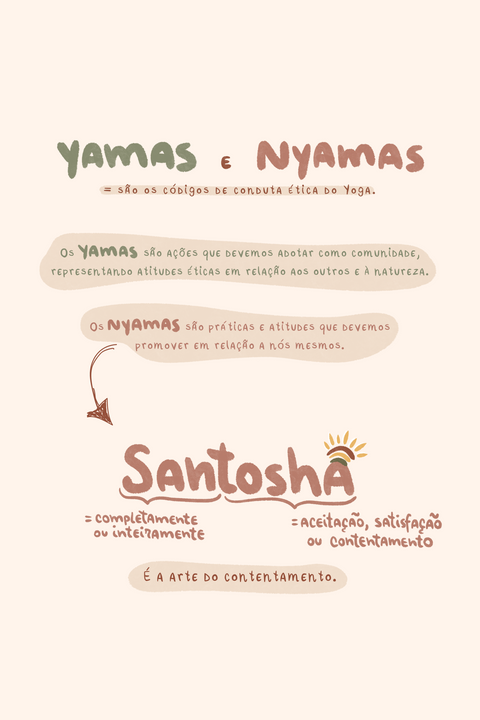 Introdução à Filosofia do Yoga